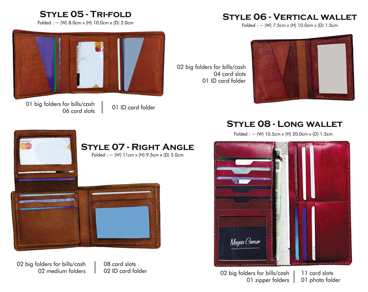 a variety of wallet designs, including a tri-fold wallet, a vertical wallet, a long wallet, and a right-angle wallet. The wallets come in different sizes and styles, offering various options for users.