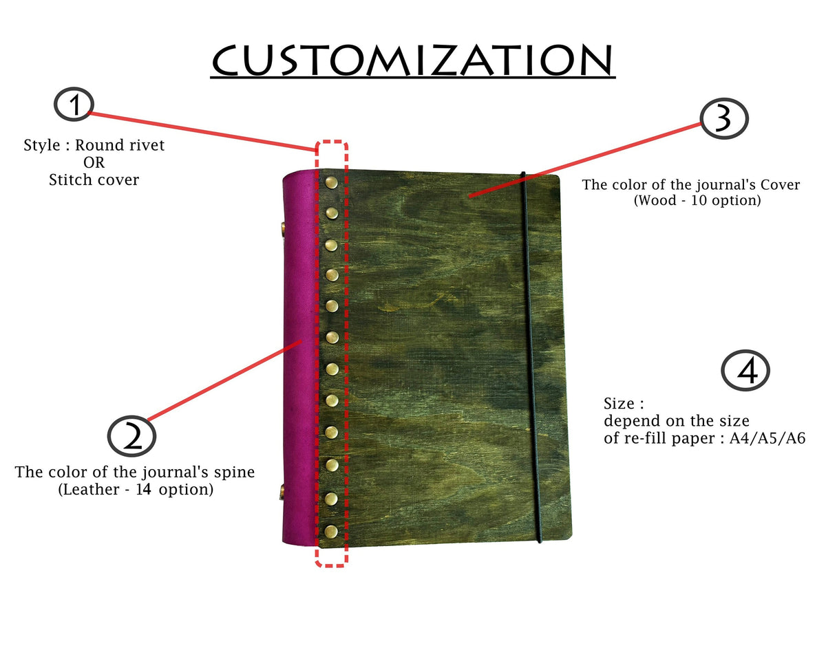Raven Compass Wooden Journal: Celtic Viking Notebook, Custom Engraved