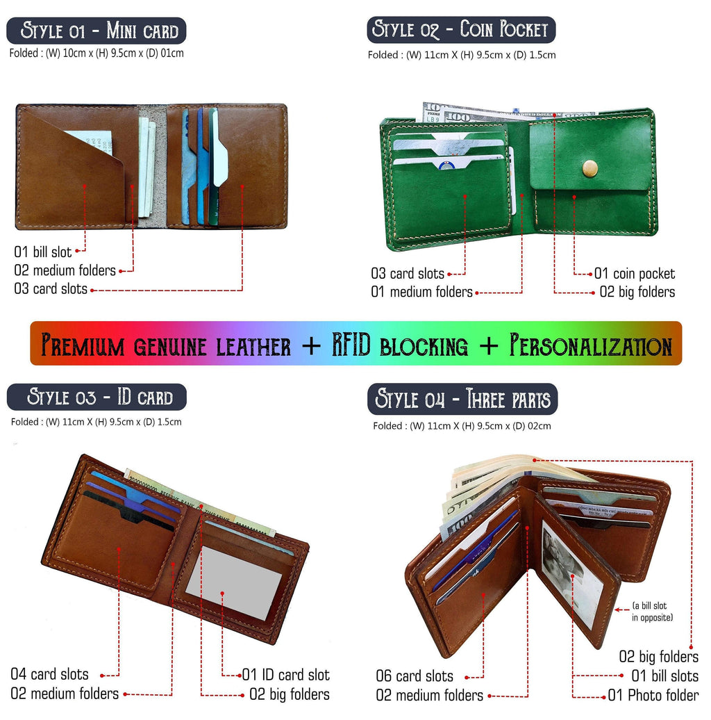 Personalized Jaws Leather Wallet: Handmade Horror Movie Gift