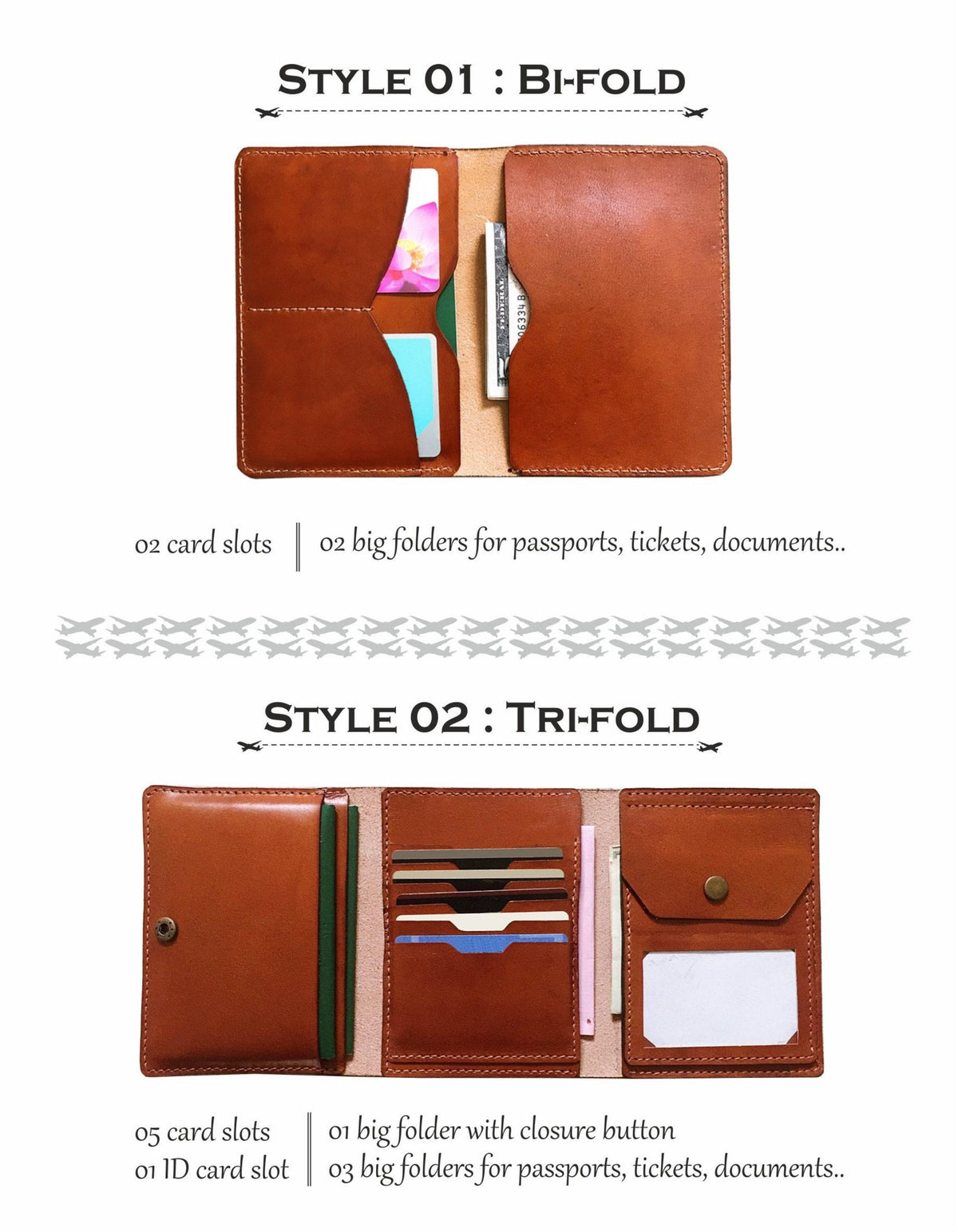Personalized Leather Passport Holder: World Map Compass Travel Wallet