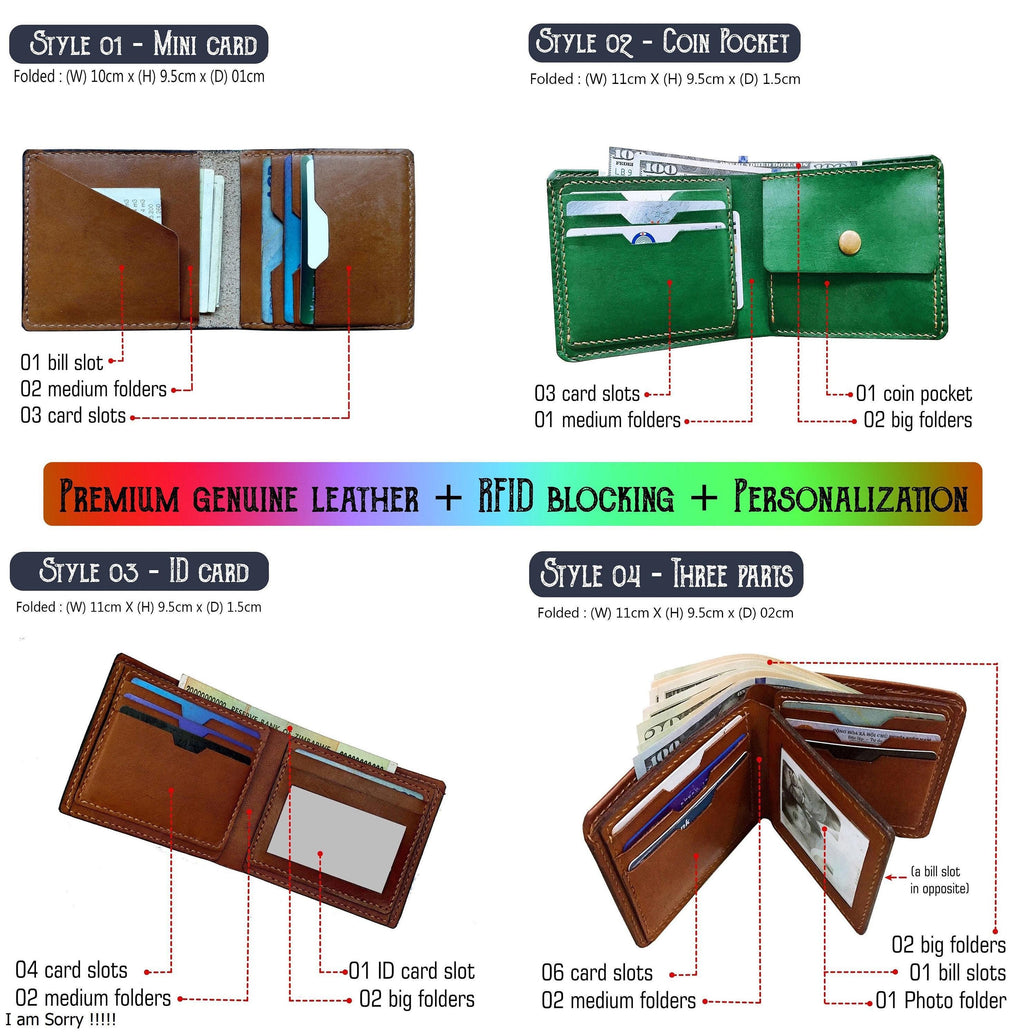 Food Pattern Leather Wallet: Handmade Veg-Tan Cowhide