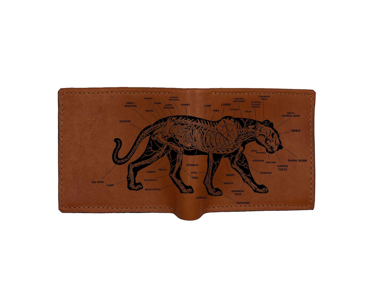 Personalized Leather Wallet: Rabbit Anatomy Art, Custom Engraved